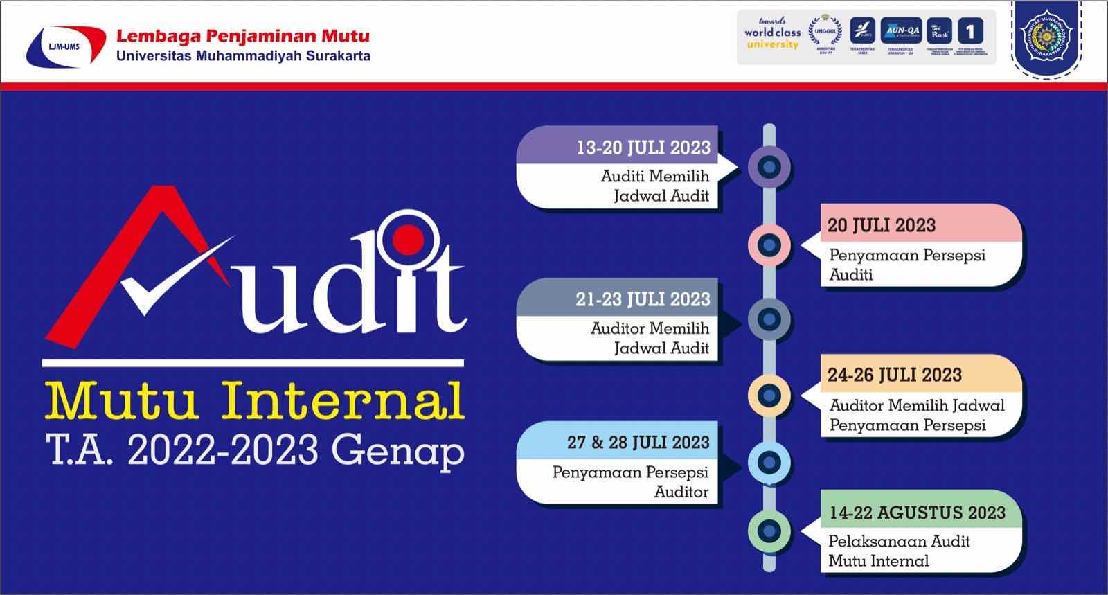 You are currently viewing Pemberitahuan Pelaksanaan Audit Mutu Internal T.A. 2022-2023 Genap